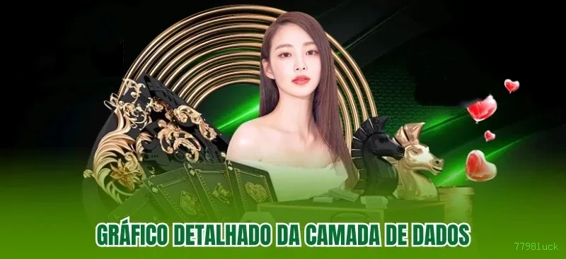 Central de dúvidas rápidas sobre o app 7798luck