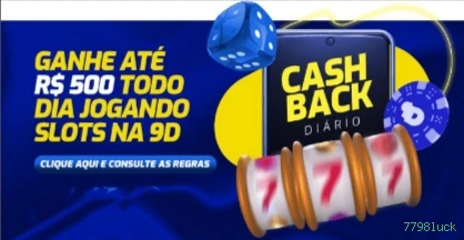 Checklist para avaliar a plataforma 7798luck